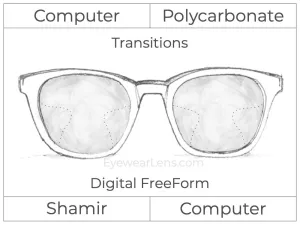 Computer Progressive - Shamir - Computer - Digital - Polycarbonate - Transitions Signature