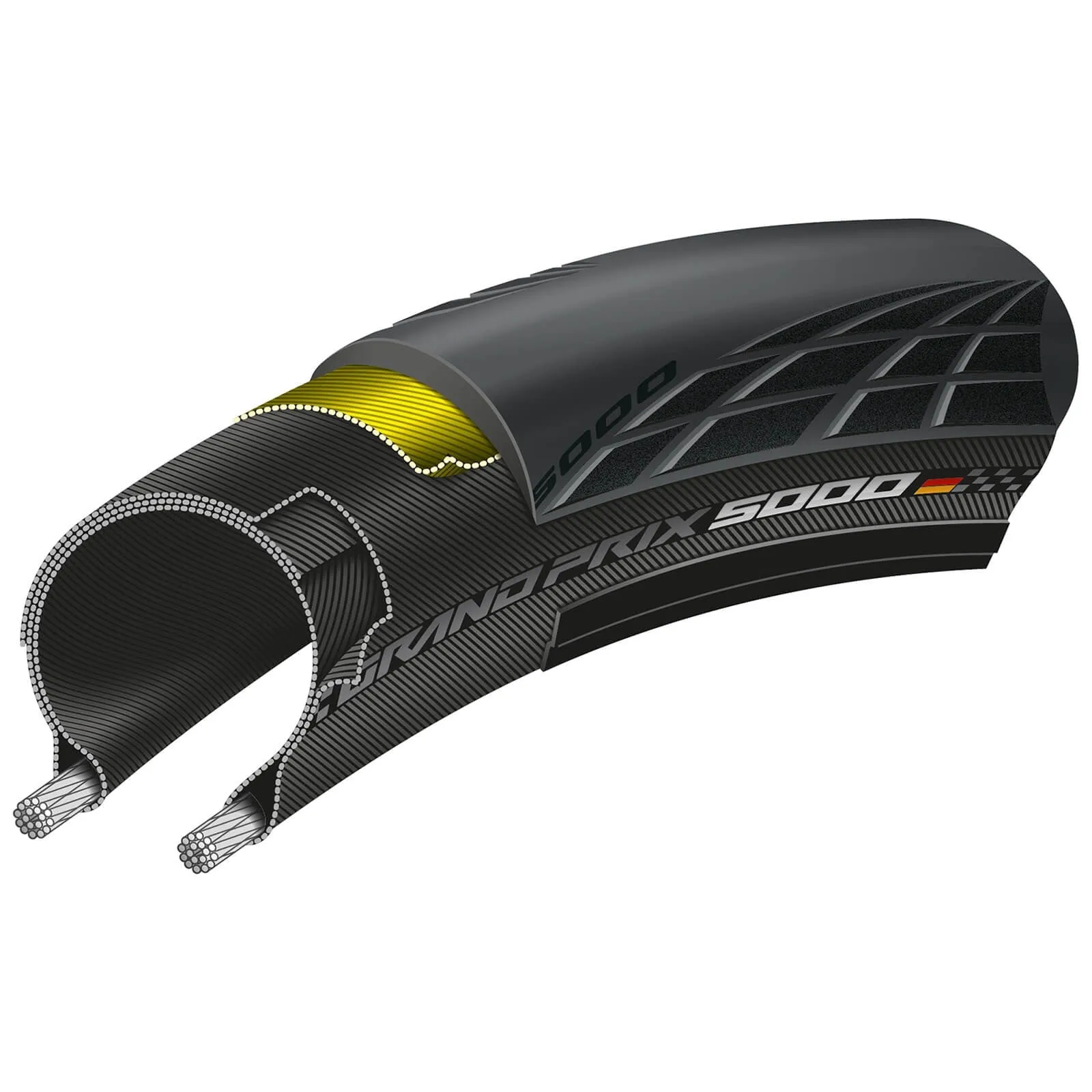 Continental Gp5000 700 X 23 Folding Tyre